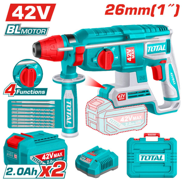 200220504024