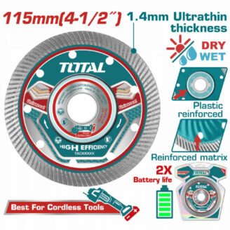 Infographic advertising a Total brand 115 mm cutting wheel with 1.4 mm ultrathin thickness, showing dry/wet use, plastic-reinforced and reinforced-matrix construction, and claims of 2x battery life and best for cordless tools.